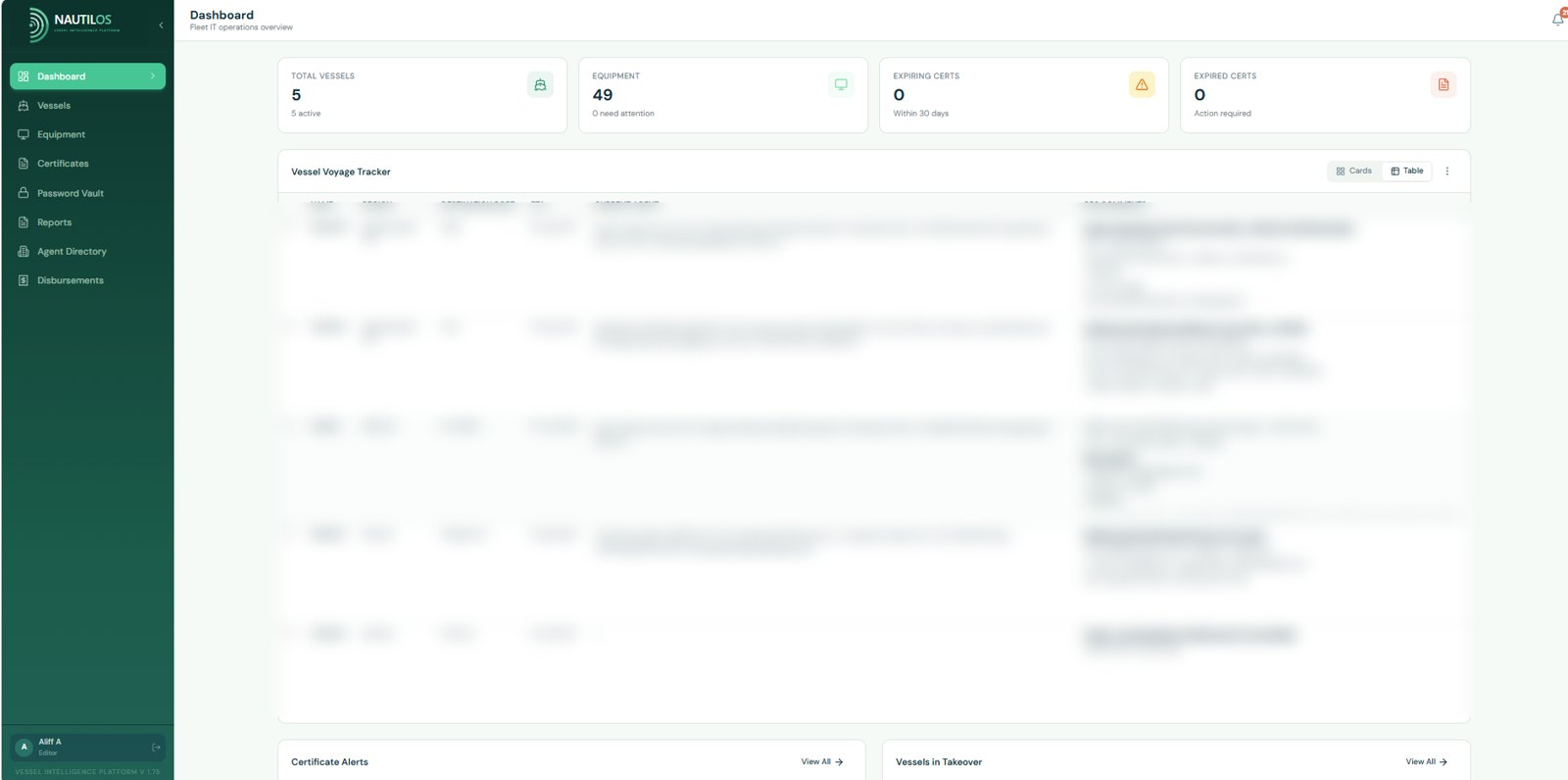 Nautilos vessel intelligence platform dashboard with voyage tracker (client data blurred)